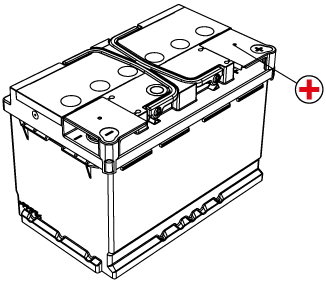Batterie ECOFORCE AGM (L6-105Ah-950A,EN)-396
